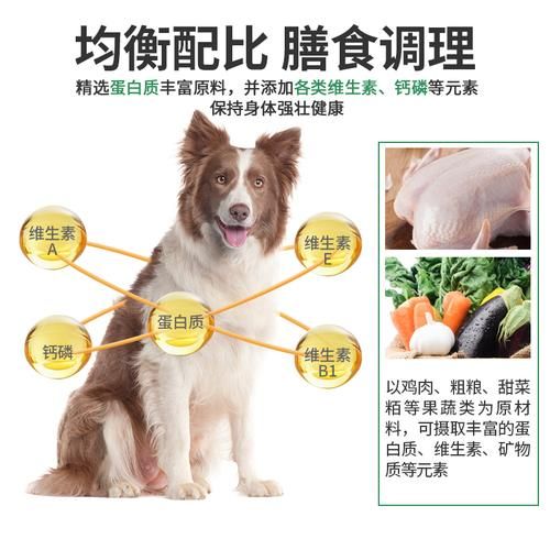 麦顿狗粮(能帮它长得更壮吗)